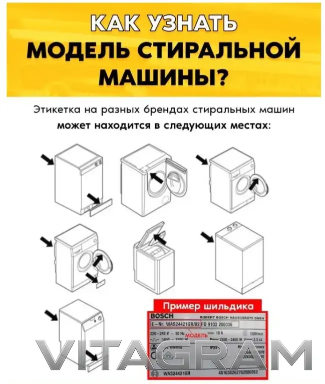 Двигатель мотор (бесщеточный) для стиральных машин