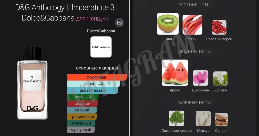 Пробники женских духов 6 мл стекло