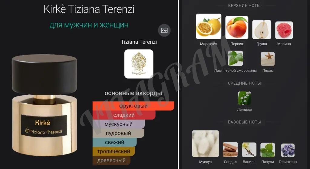 Пробники женских духов 6 мл стекло