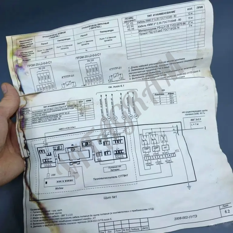 Разбор щита электричества