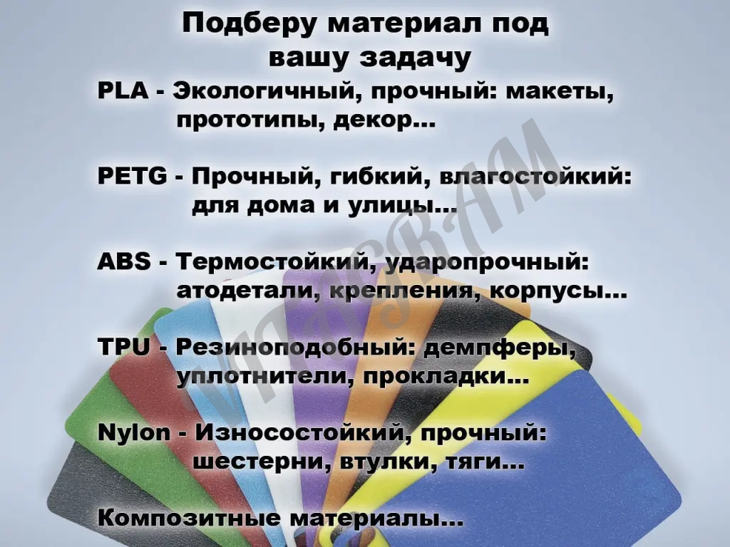 Моделирование 3D печать