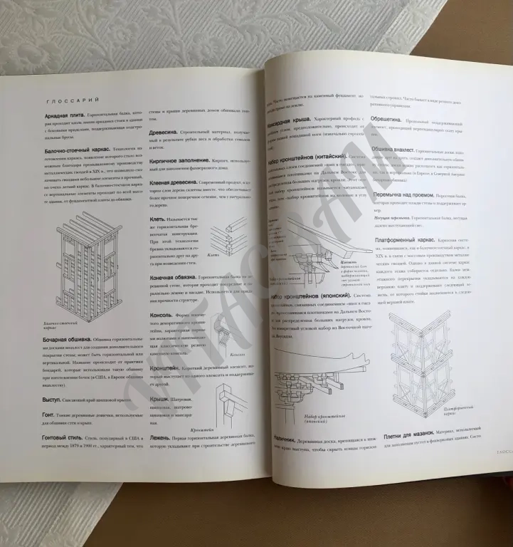 Книга Архитектура в дереве Прайс Уилл