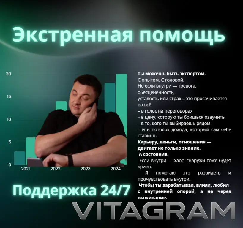 Психолог Онлайн Гипнотерапевт Решение с гарантией